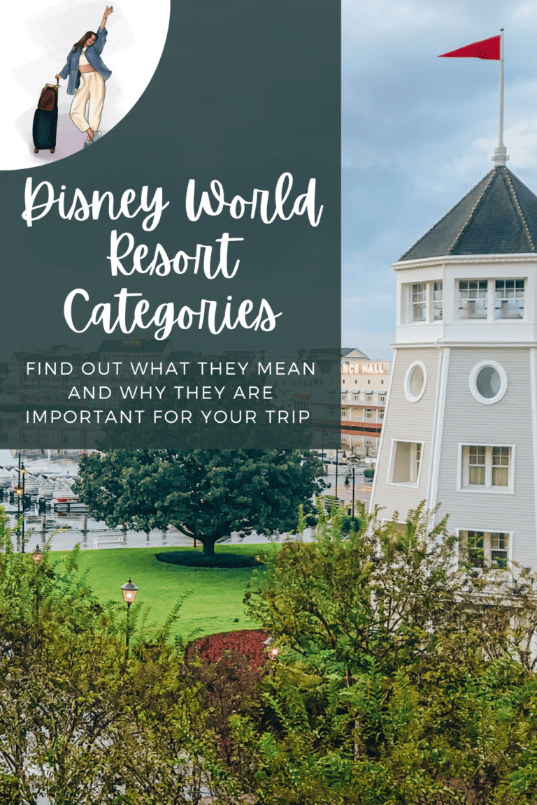 Resort Categories at Walt Disney World… What do they all mean?